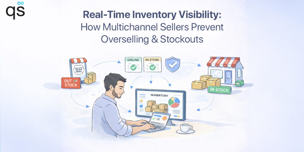 Real-Time Inventory Management