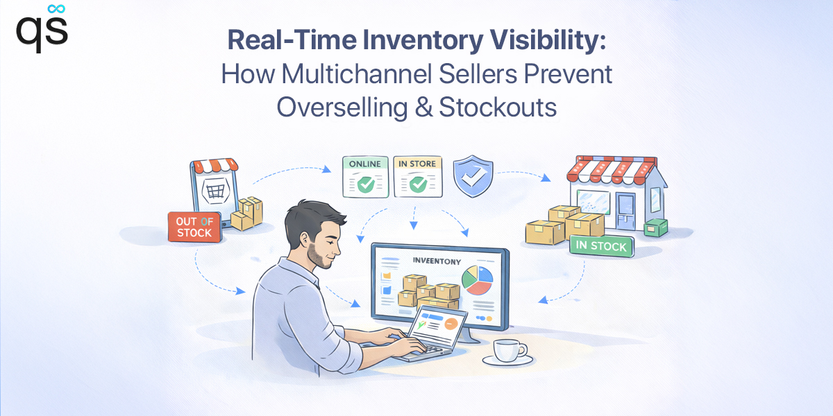 Real-Time Inventory Management