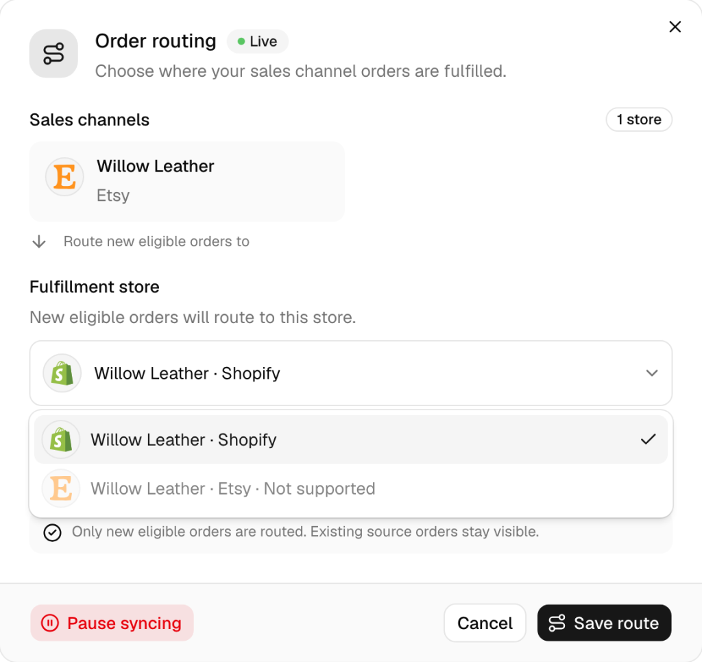 The Order routing window with the menu under Fulfillment store open: Willow Leather · Shopify is ticked, and Willow Leather · Etsy is greyed out with Not supported.
