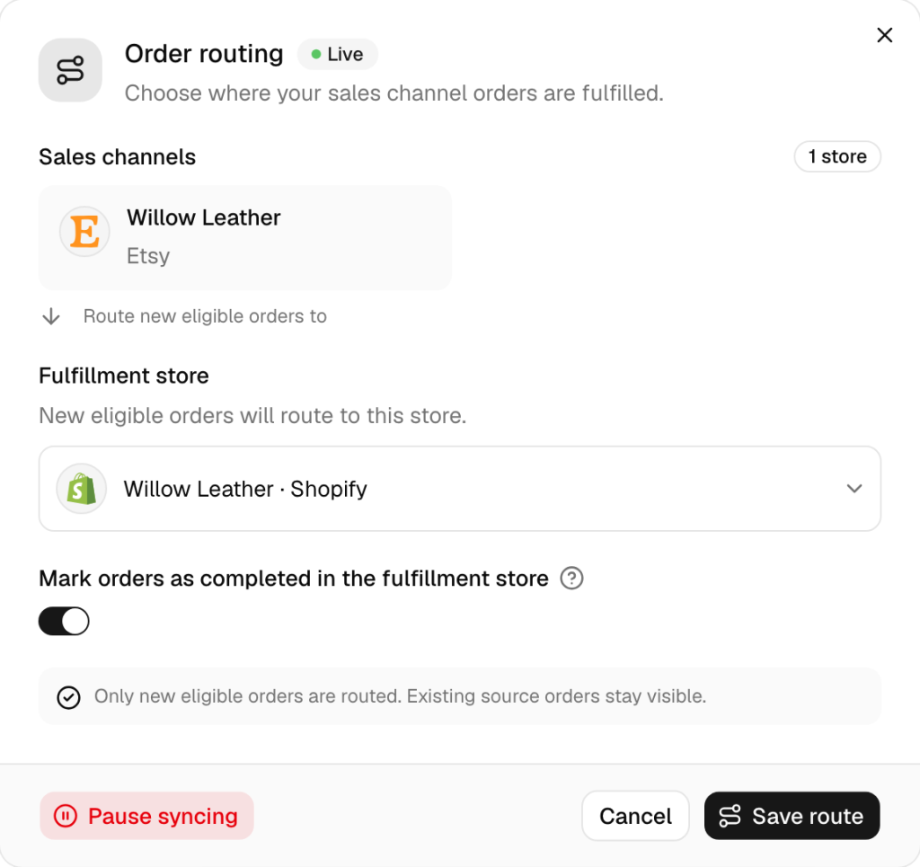 The Order routing window in QuickSync, marked Live: the Etsy store Willow Leather is listed under Sales channels, Route new eligible orders to points at the Shopify store Willow Leather under Fulfillment store, and the footer has Pause syncing, Cancel and Save route.