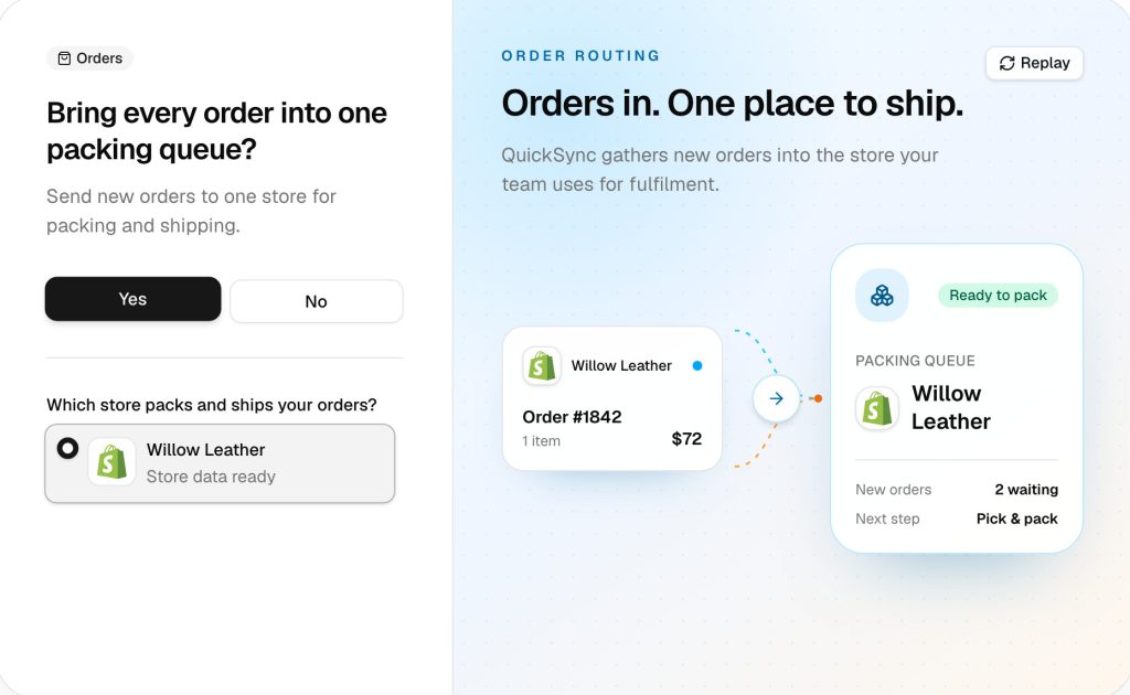 The Orders step: Yes to bringing every order into one packing queue, with the Shopify store picked as the store that packs and ships orders.