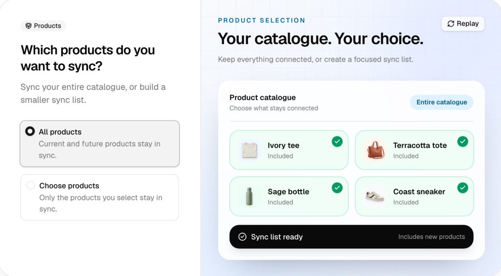 The step that asks which products to sync, with All products picked rather than Choose products.