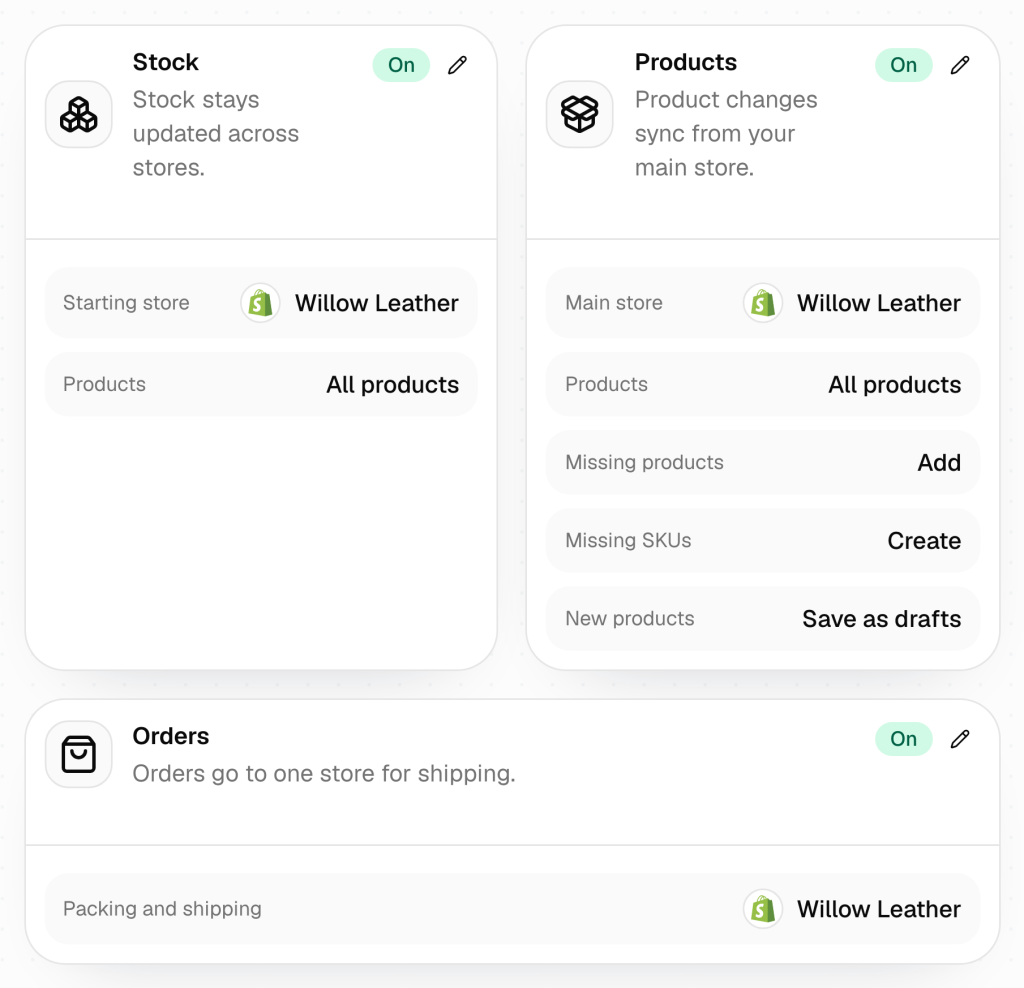 The setup summary in QuickSync. Stock is on with Shopify as the starting store, Products is on with Shopify as the main store, and Orders is on with Shopify as the packing store.