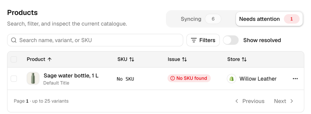 The Needs attention tab on the QuickSync Products page, with Filters and Show resolved above the table. Its one row is Sage water bottle, 1 L from the Shopify store, with No SKU in the SKU column and the issue No SKU found.