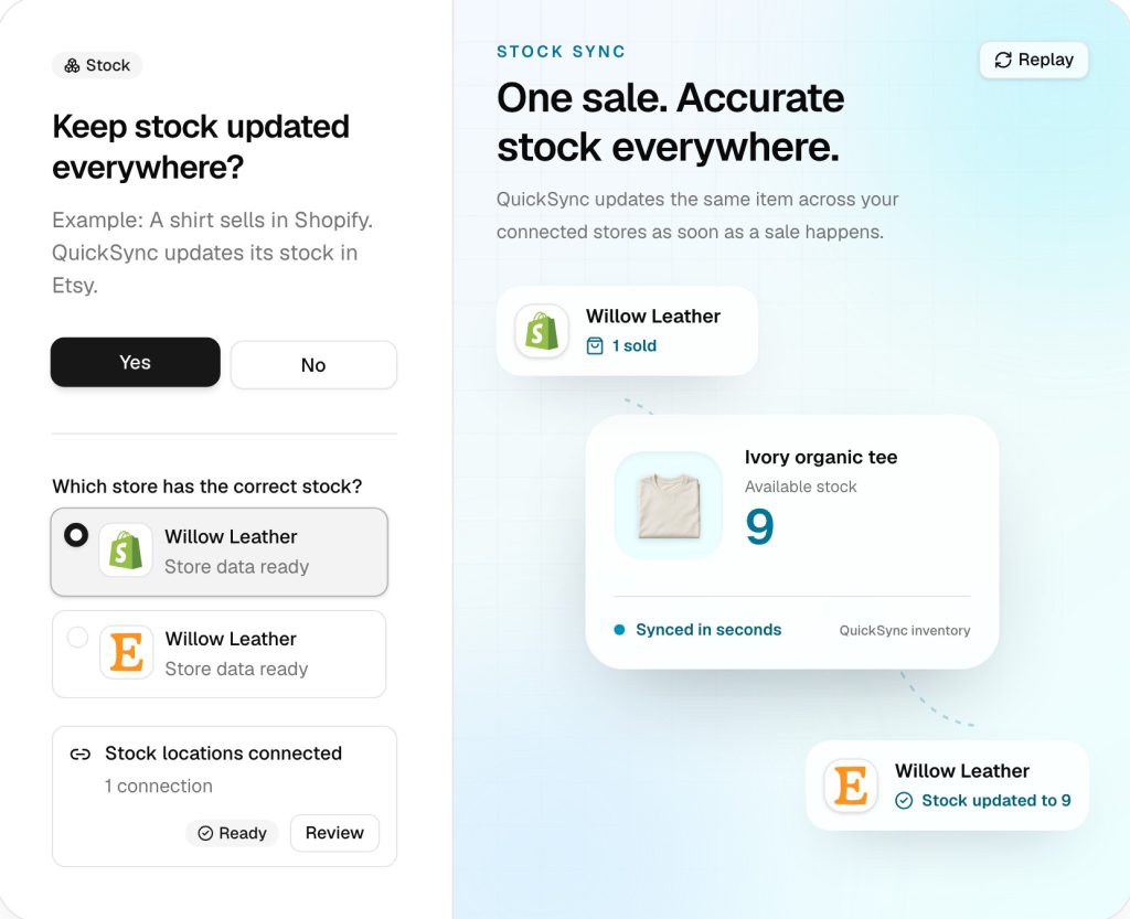 The Stock step of QuickSync setup: Yes to keeping stock updated everywhere, and the Shopify store picked as the store with the correct stock.