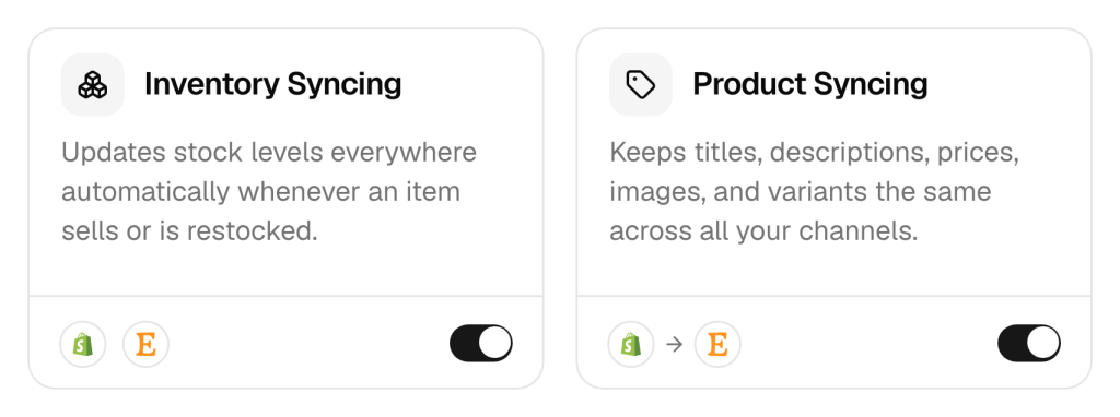 Two cards on the QuickSync Products page. Inventory Syncing shows the Shopify and Etsy logos side by side. Product Syncing shows an arrow from Shopify to Etsy.