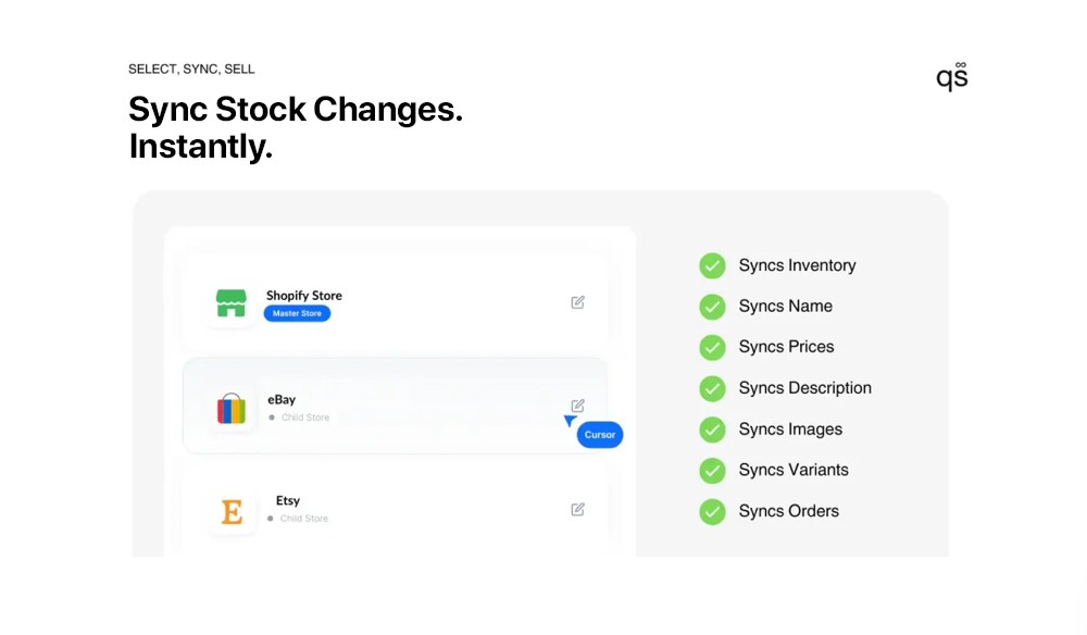 Inventory-Sync-Stock Inventory Sync,ecommerce