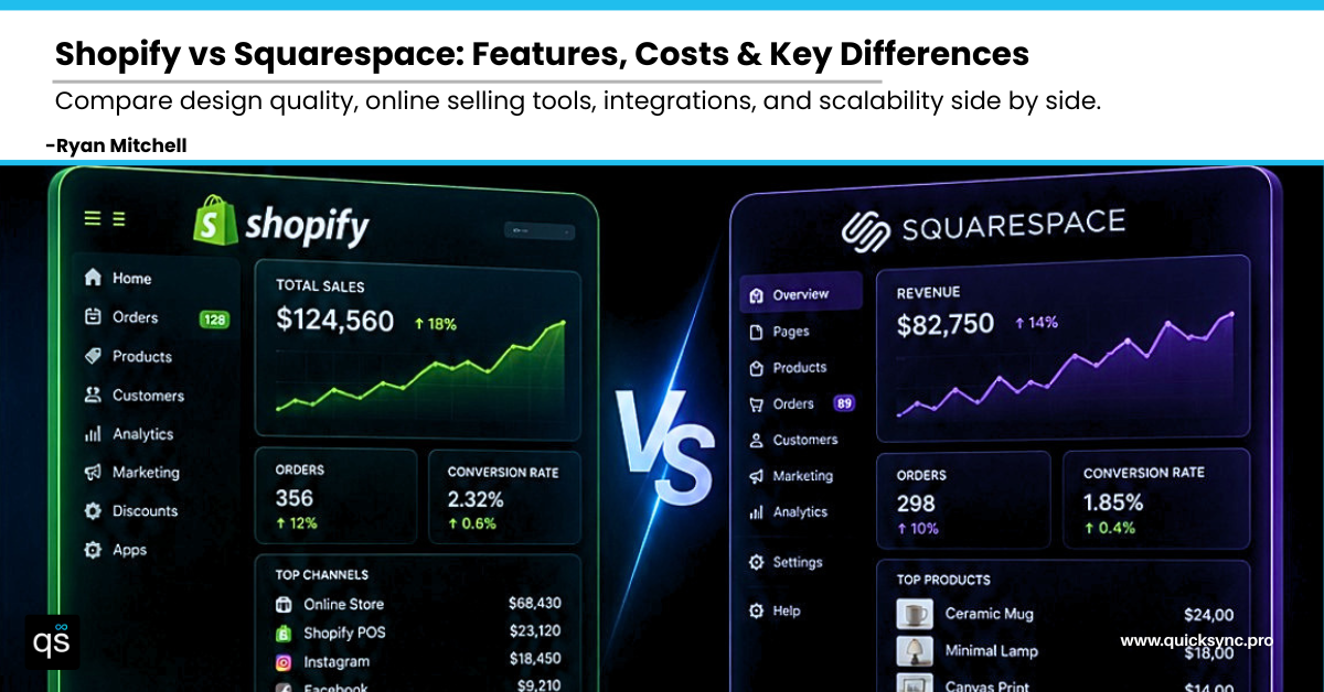 Shopify vs Squarespace Shopify vs Squarespace Comparison