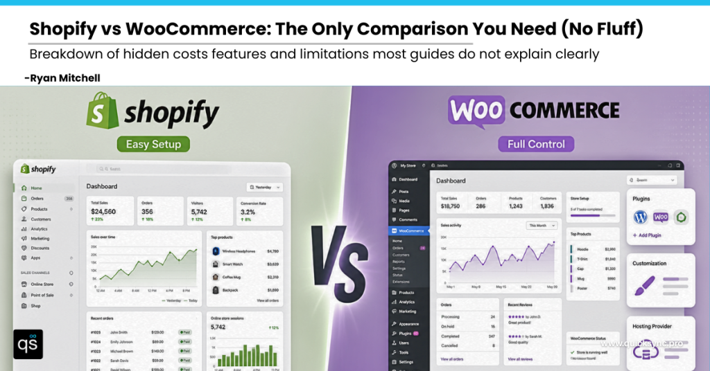 Shopify vs WooCommerce Comparison: Pros, Cons, Costs,