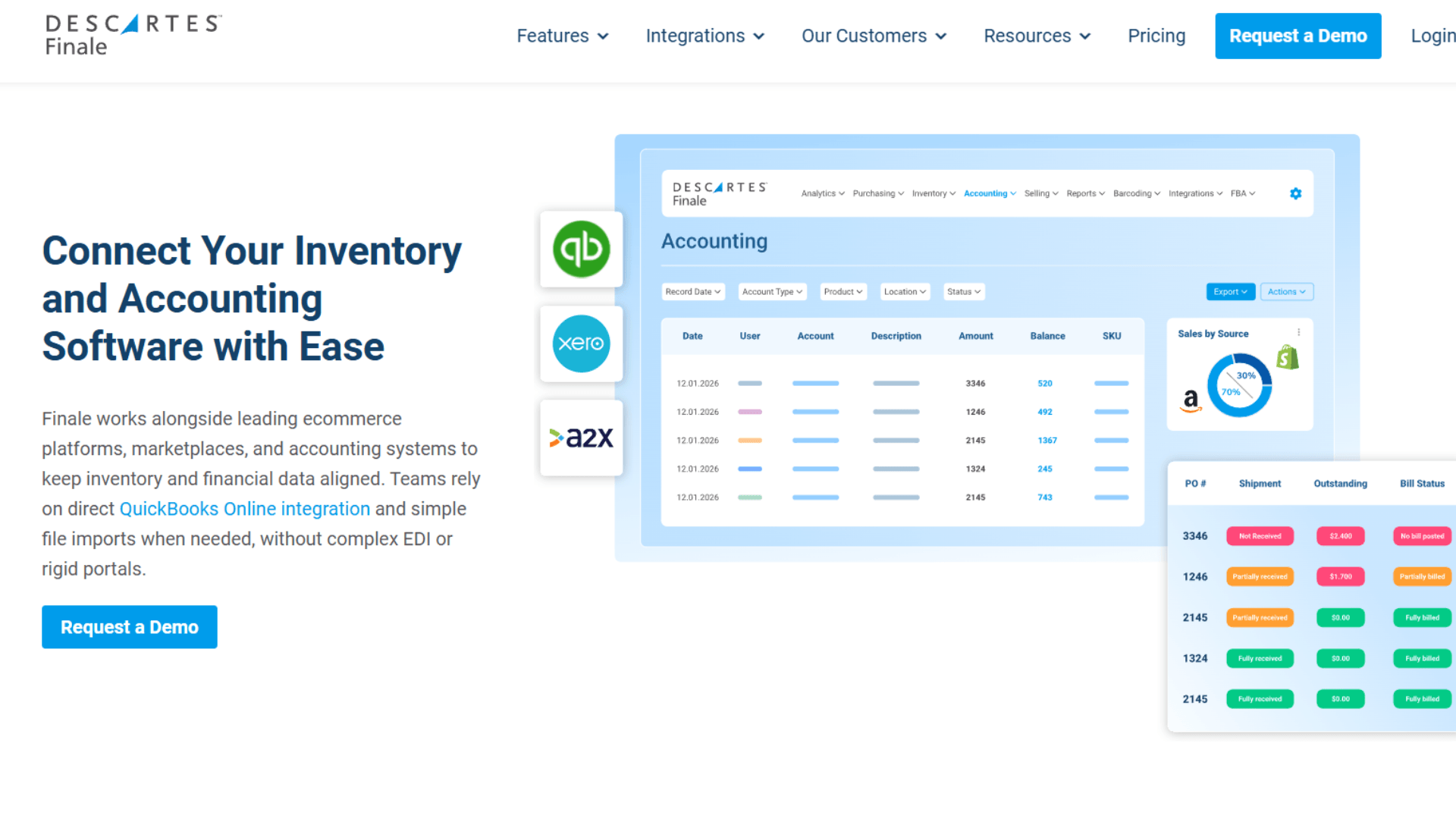 Descartes Finale homepage: connect inventory and accounting software, with a dashboard