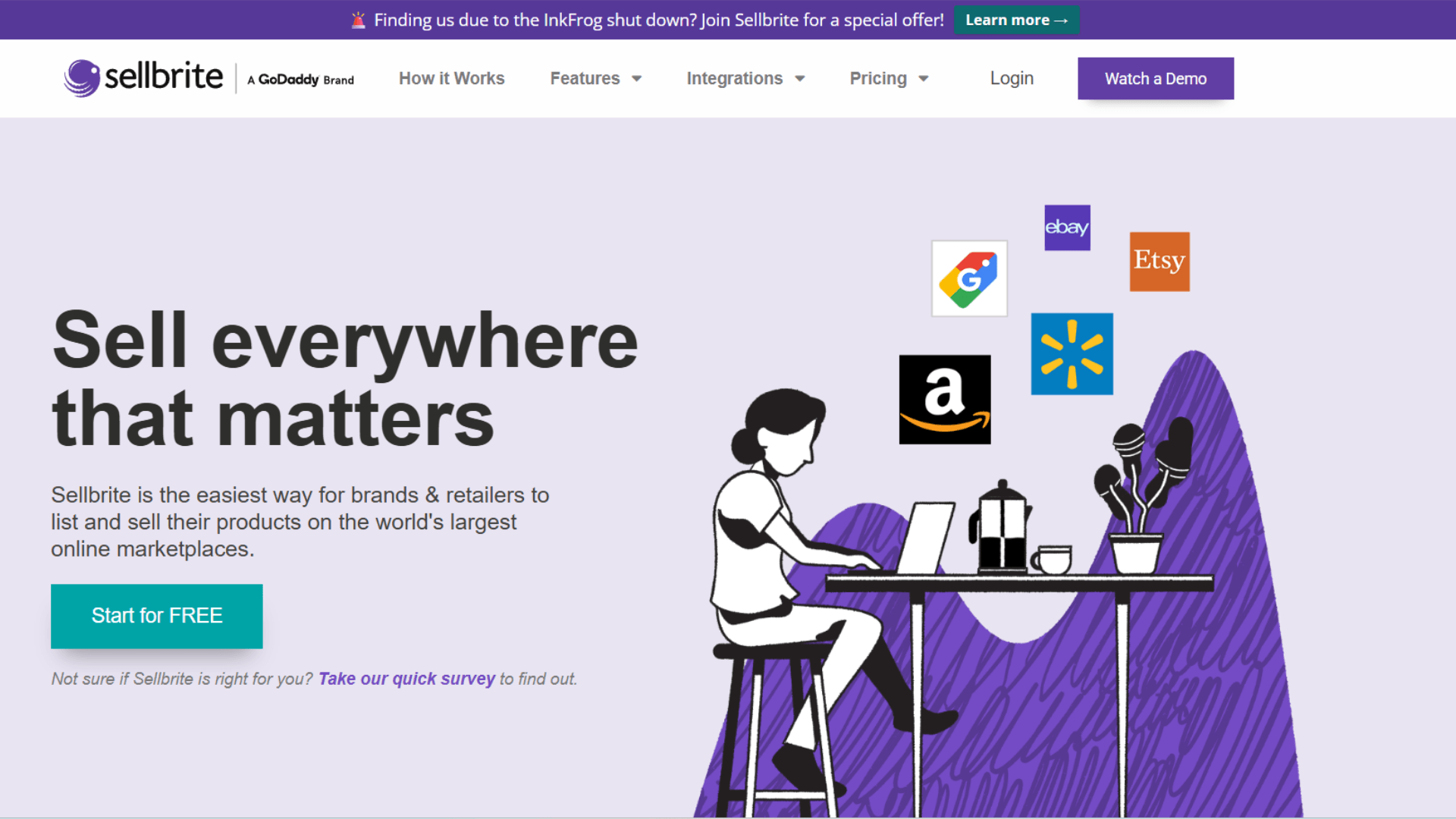Sellbrite homepage headline: sell everywhere that matters, with marketplace logos