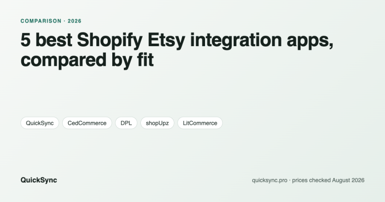 5 Best Shopify Etsy Integration Apps in 2026 (Marketplace Connect Is Out)