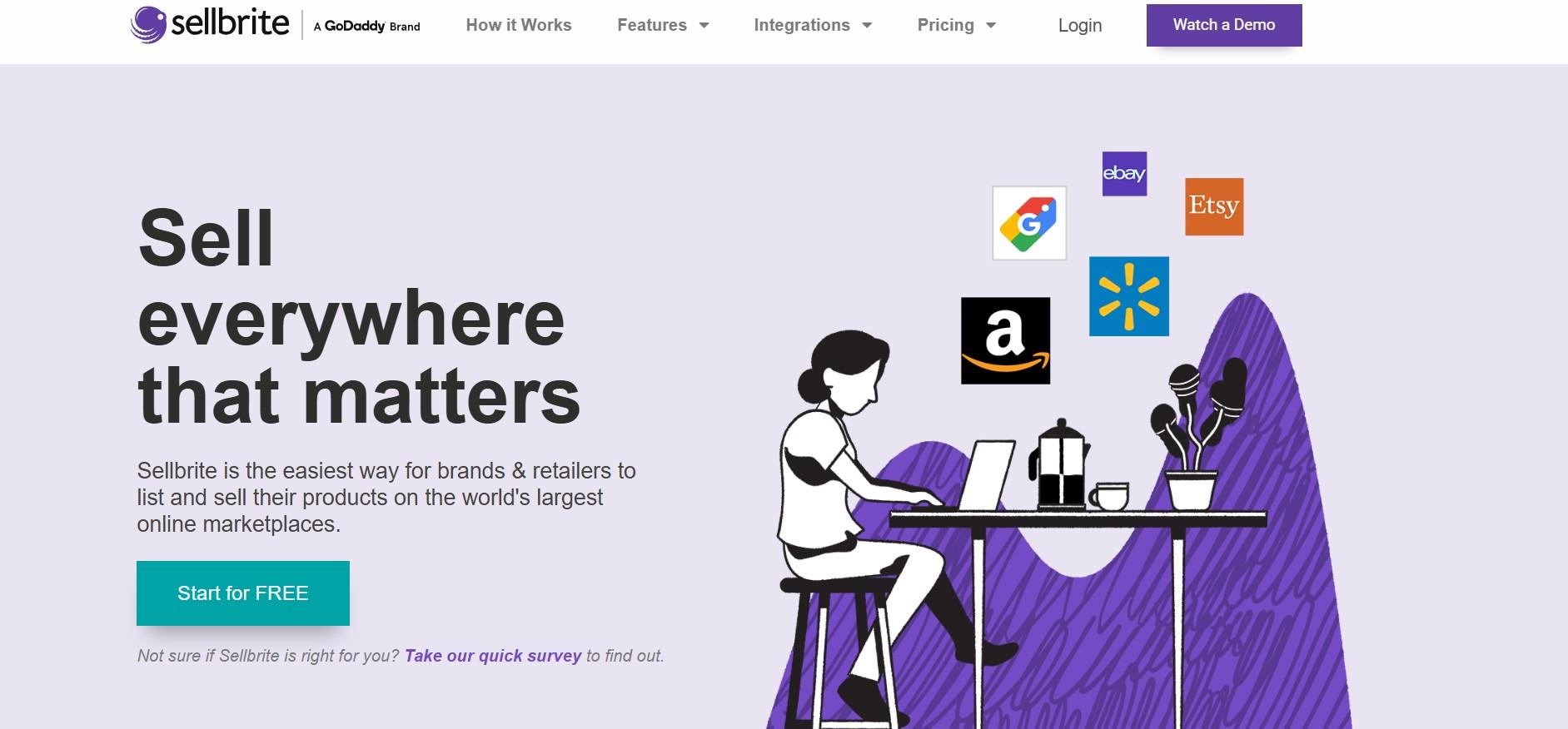Sellbrite homepage headline: sell everywhere that matters, with marketplace logos