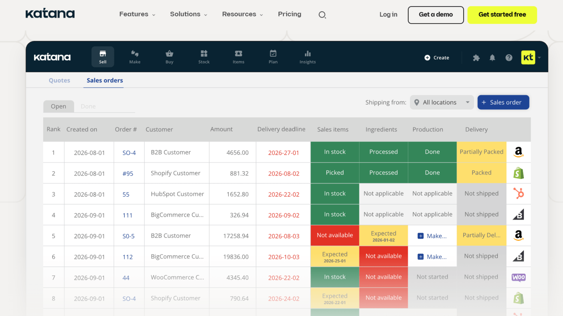 Katana sales orders table listing customer orders and delivery statuses