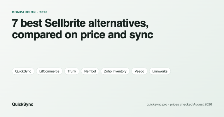7 Best Sellbrite Alternatives for Multichannel Sellers (2026)