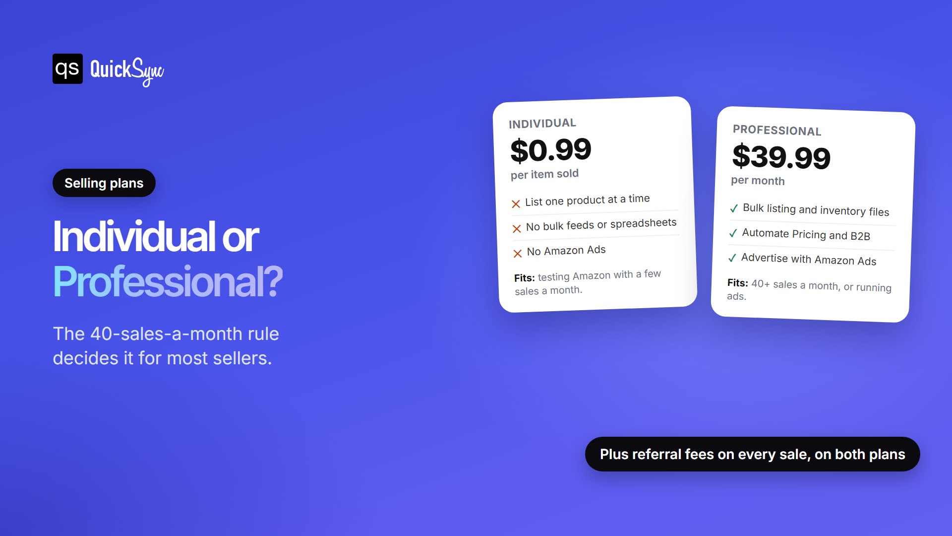 Amazon Individual plan at $0.99 per item sold vs Professional plan at $39.99 per month, with referral fees on both