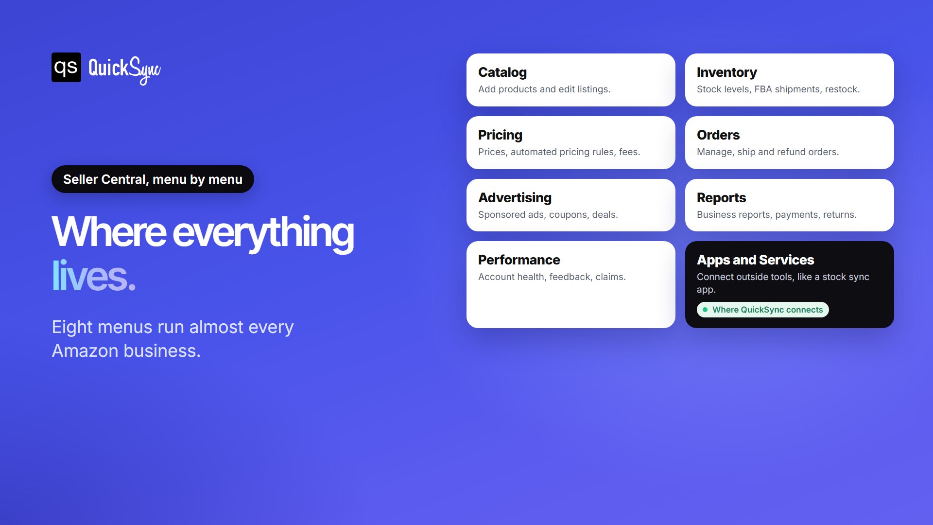 Amazon Seller Central main menu explained: Catalog, Inventory, Pricing, Orders, Advertising, Reports, Performance, and Apps and Services