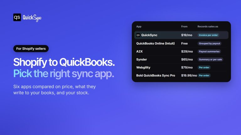 Best Shopify QuickBooks Integration Apps (2026)