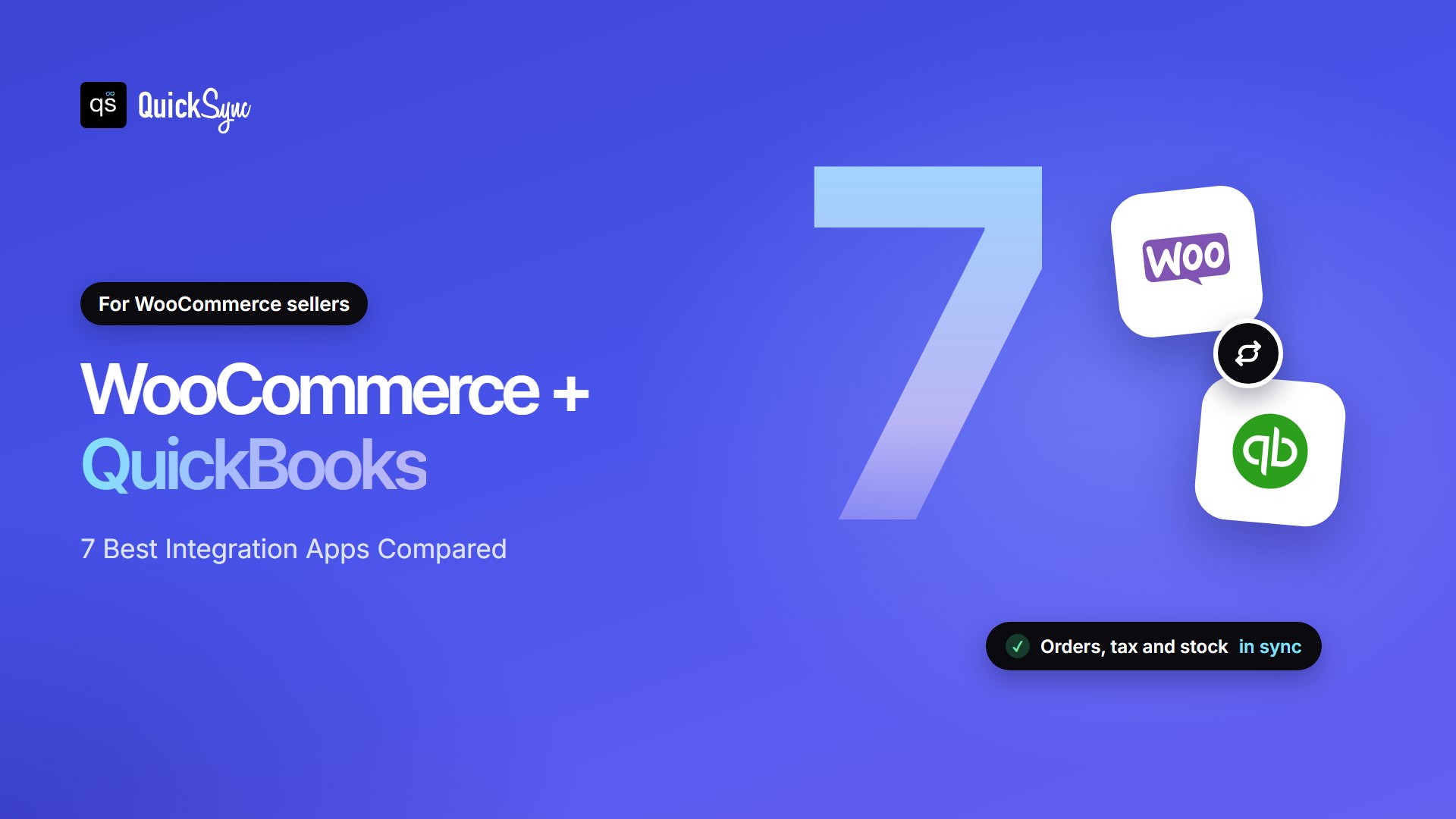 Best WooCommerce QuickBooks integration apps: 7 apps compared for syncing WooCommerce orders, tax and stock with QuickBooks