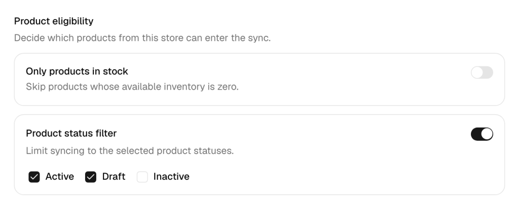 The Product eligibility section of a store's settings in QuickSync. Only products in stock is off. Product status filter is on, with Active and Draft ticked and Inactive unticked.