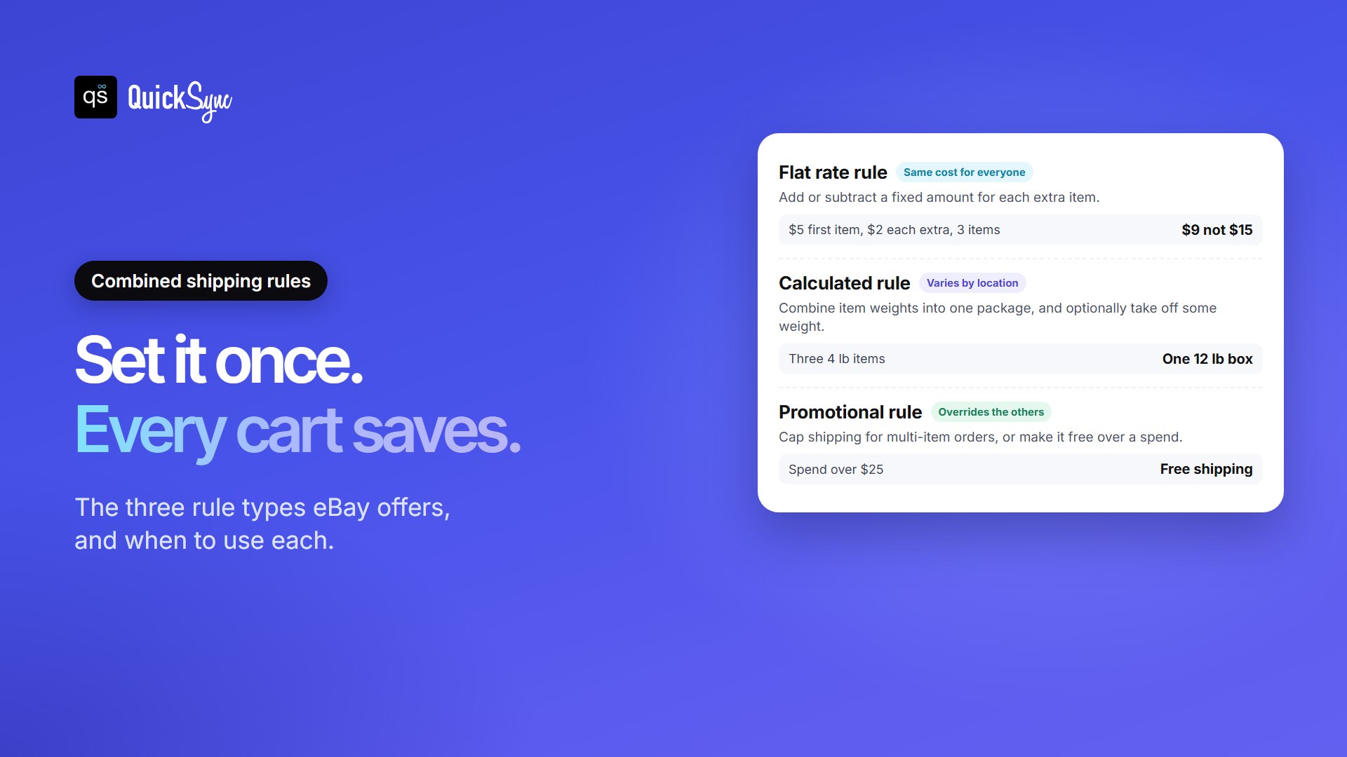 eBay combined shipping rules: a flat rate rule charges $9 instead of $15 for three items, a calculated rule ships three 4 lb items as one 12 lb box, and a promotional rule gives free shipping over $25
