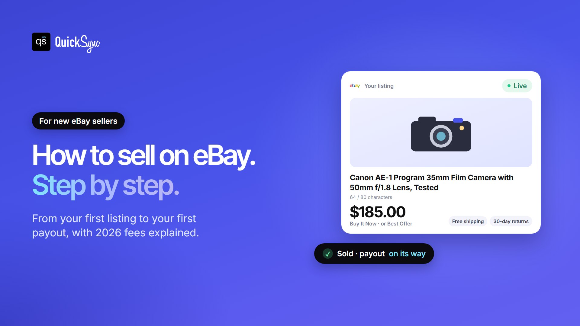 How to sell on eBay step by step: an eBay listing for a film camera with an 80-character title, a $185 Buy It Now price, free shipping and 30-day returns, marked as sold