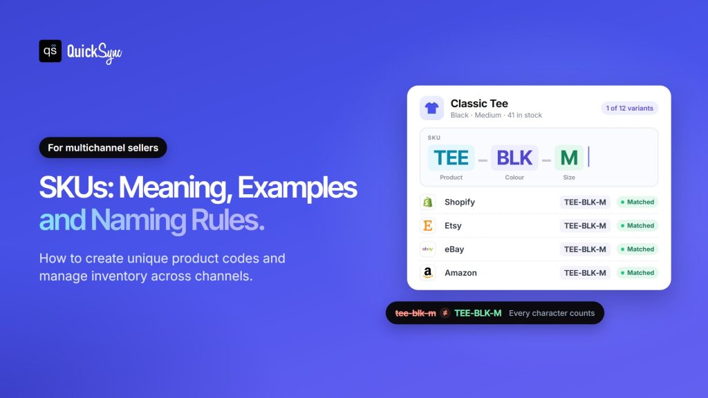 What Is a SKU? Meaning, Examples and How to Create One (2026)