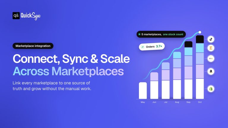 Marketplace Integration: What It Is and Why It Matters