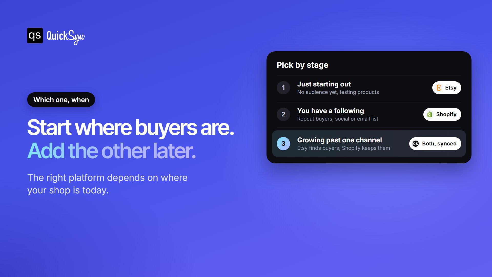 Shopify or Etsy by stage: Etsy when starting out, Shopify when you have a following, both synced when growing past one channel