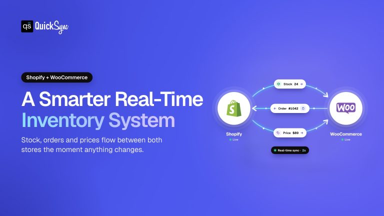 Best Real-time Inventory Software Compatible with Shopify & WooCommerce
