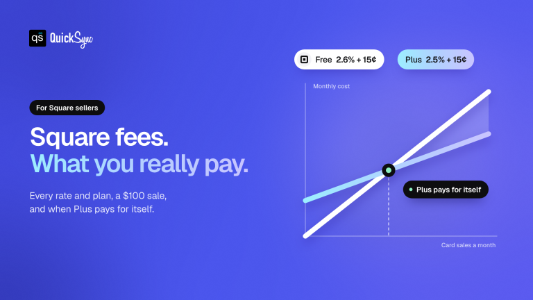Square Fees 2026: Every Rate, Plan and What You Actually Pay