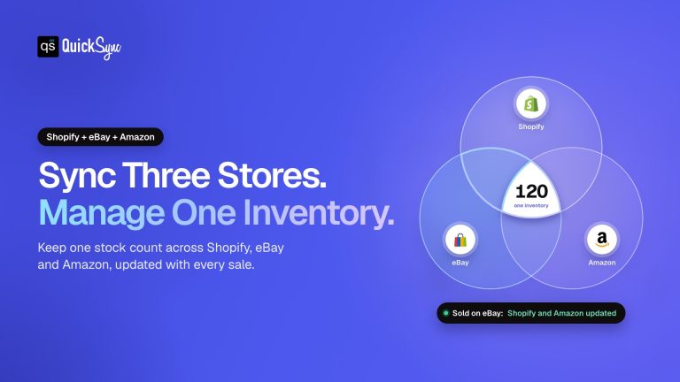 How to Sync Shopify, eBay and Amazon