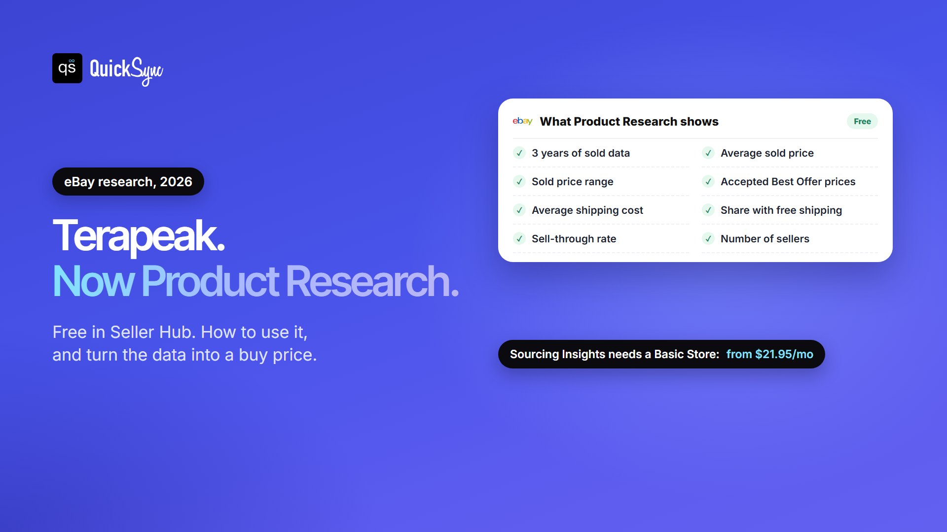 Terapeak is now eBay Product Research, free in Seller Hub. It shows 3 years of sold data, average sold price, sold price range, accepted Best Offer prices, average shipping cost, share with free shipping, sell-through rate and number of sellers. Sourcing Insights needs a Basic Store, from $21.95 a month