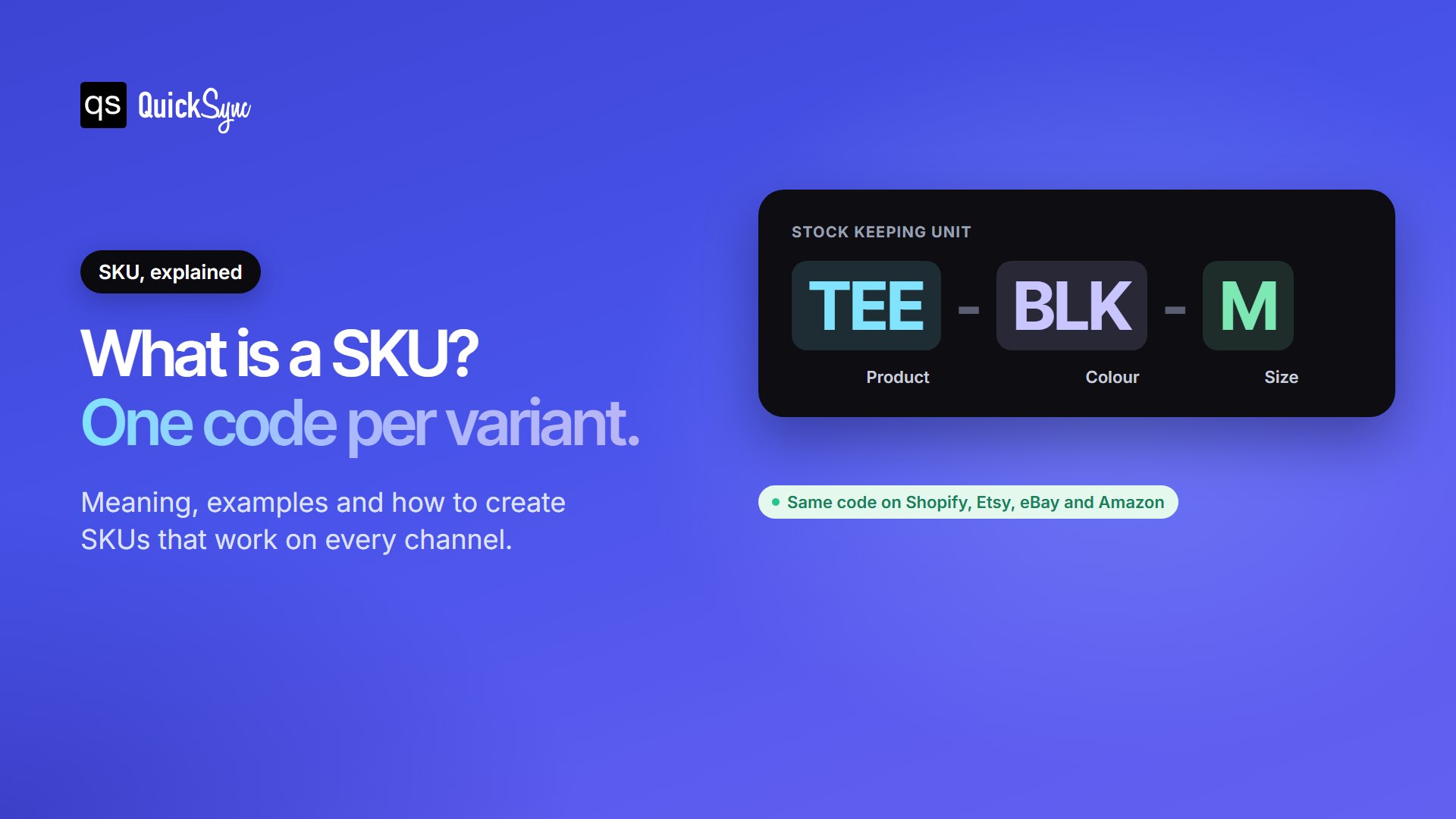 What is a SKU: the SKU TEE-BLK-M split into product (TEE), colour (BLK) and size (M)