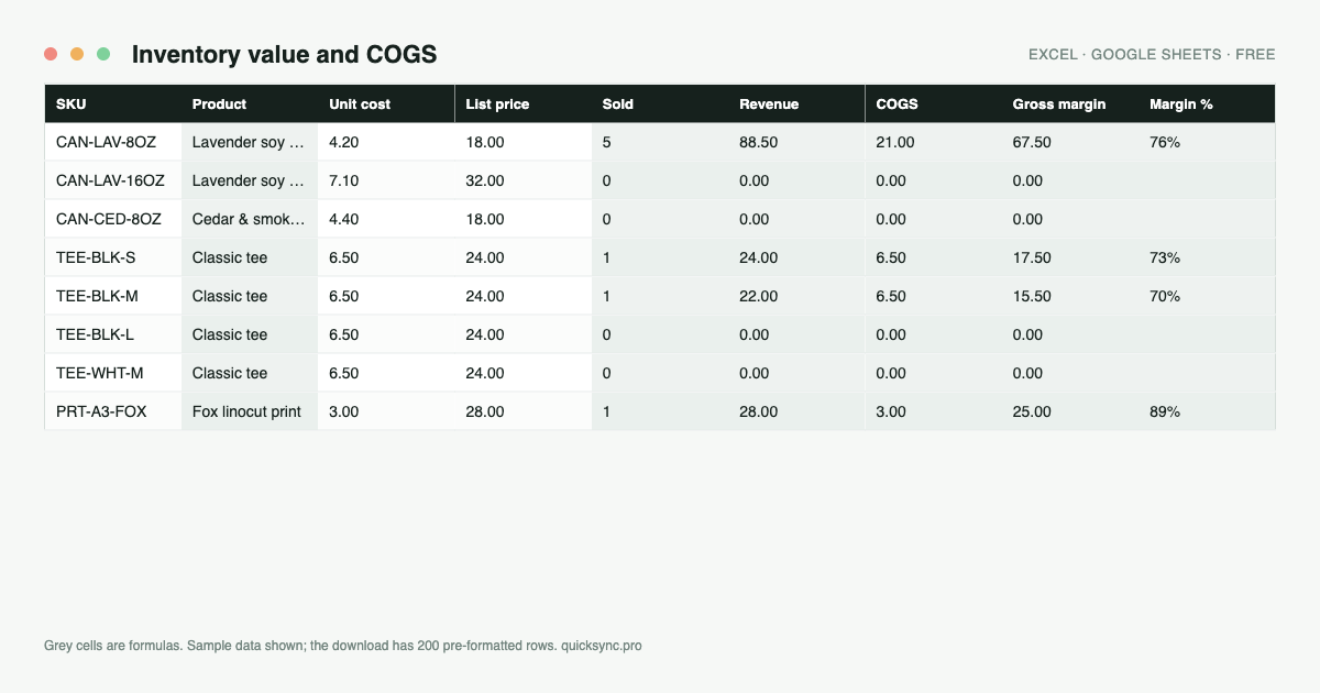 Inventory value and COGS Excel inventory template, showing the sample rows and the computed columns