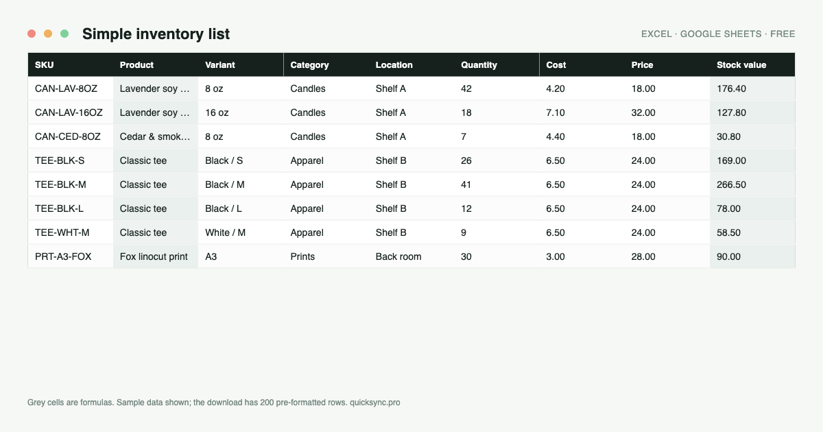 Simple inventory list Excel inventory template, showing the sample rows and the computed columns